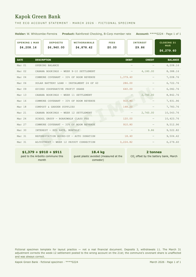 Botanical Nature Bank Statement